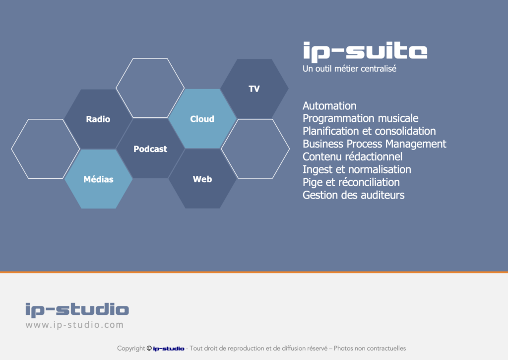 ip-suite
Automation
Programmation musicale Planification et consolidation Business Process Management Contenu rédactionnel
Ingest et normalisation
Pige et réconciliation
Gestion des auditeurs 
